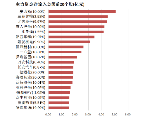 icmarket外汇交易平台定州市召开近期宣传核心工作推动会